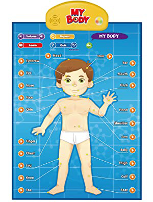 Best Learning i-Poster